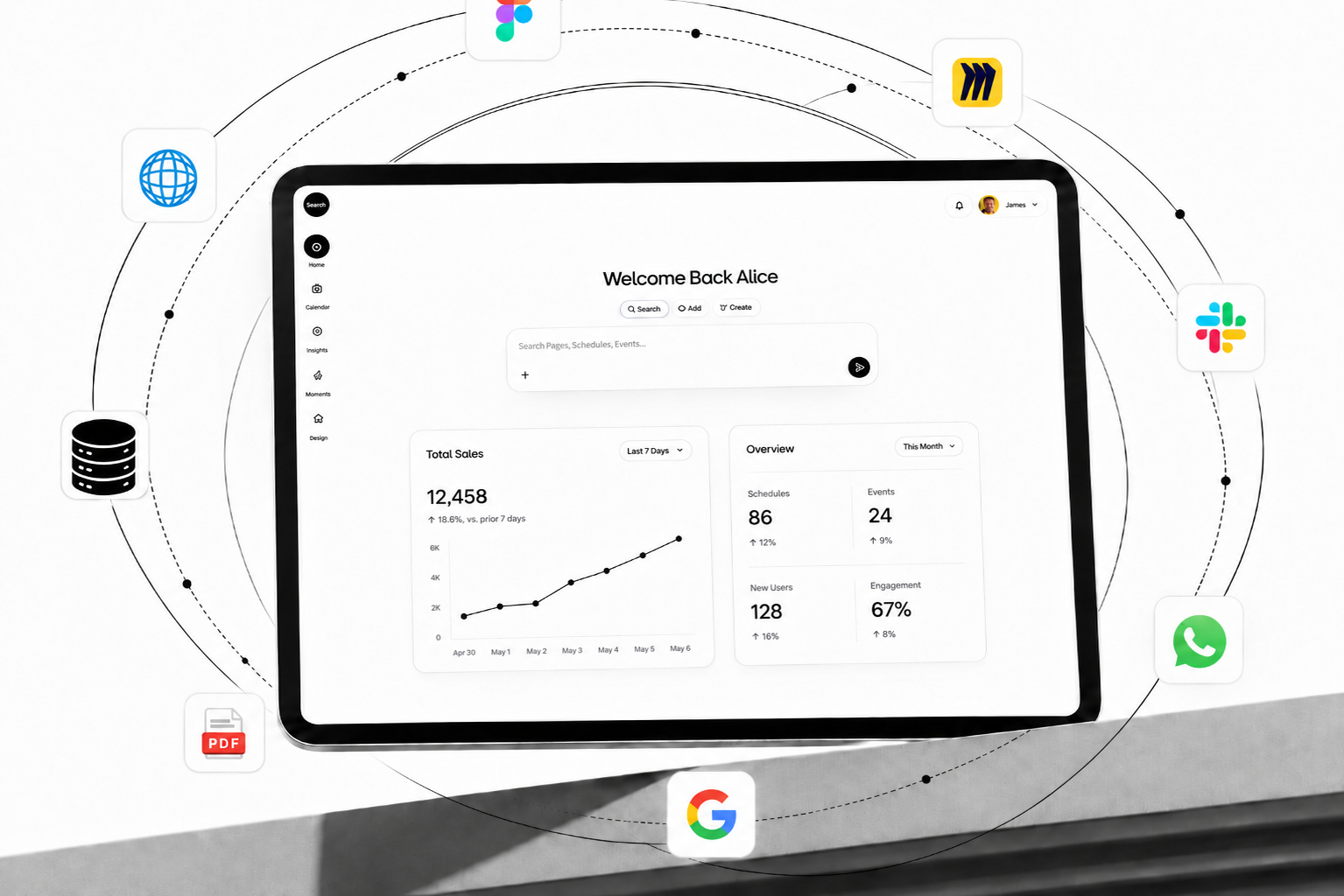 Data connectivity